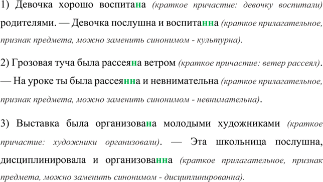 Иллюстрация к решению «Упр.169 ГДЗ Рыбченкова Александрова 7 класс (Русский язык)», 1