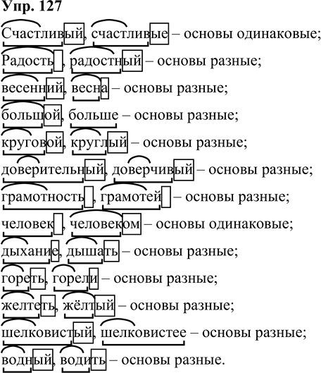 Иллюстрация к решению «Упр.127 ГДЗ Рыбченкова Александрова 10-11 класс (Русский язык)», 1