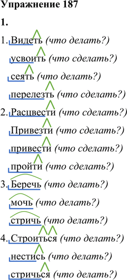 Иллюстрация к решению «Упр.187 ГДЗ Лидман-Орлова Пименова 6 класс (Русский язык)», 1