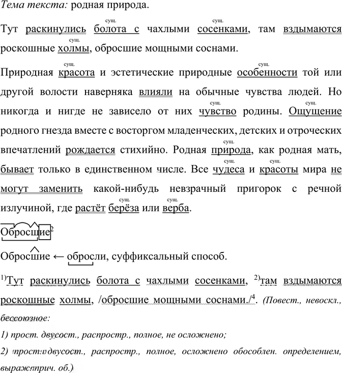 Иллюстрация к решению «Упр.160 ГДЗ Рыбченкова Александрова 8 класс (Русский язык)», 1