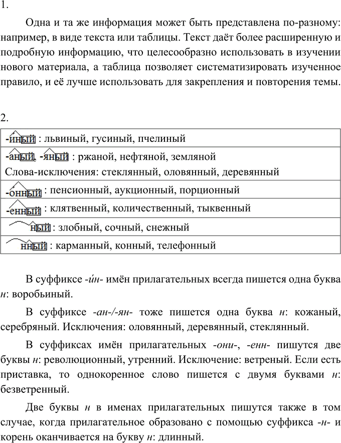 Иллюстрация к решению «Упр.235 ГДЗ Разумовская Львова 6 класс (Русский язык)», 4