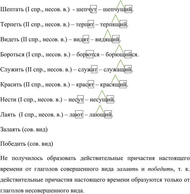 Иллюстрация к решению «Упр.87 ГДЗ Рыбченкова Александрова 7 класс (Русский язык)», 2