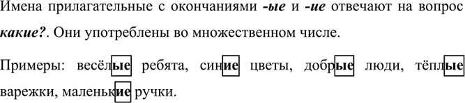 Иллюстрация к решению «Упр.8 Часть 2 ГДЗ Канакина Горецкий 4 класс (Русский язык)», 2