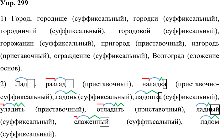 Иллюстрация к решению «Упр.299 ГДЗ Бабайцева 10-11 класс (Русский язык)», 1