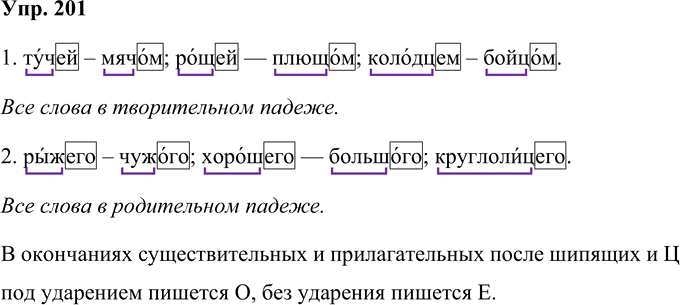 Иллюстрация к решению «Упр.201 Часть 1 ГДЗ Нечаева Яковлева 4 класс (Русский язык)», 1