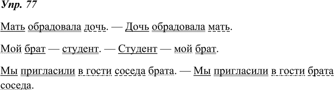 Иллюстрация к решению «Упр.77 ГДЗ Ладыженская 8 класс (Русский язык)», 1