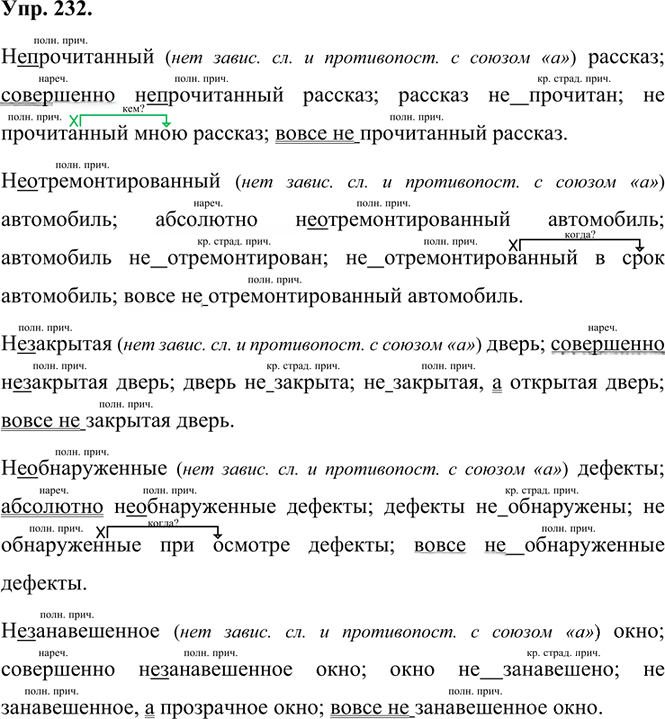 Иллюстрация к решению «Упр.232 Часть 1 ГДЗ Быстрова Кибирева 7 класс (Русский язык)», 1