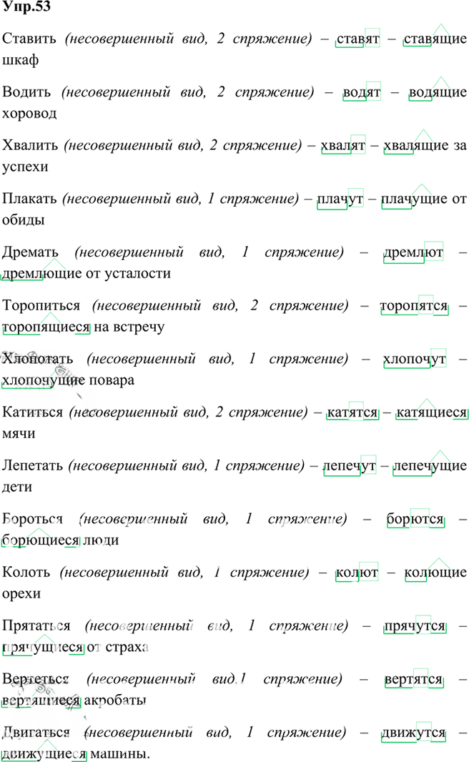 Иллюстрация к решению «Упр.53 Глава 5 ГДЗ Шмелев 6 класс (Русский язык)», 1