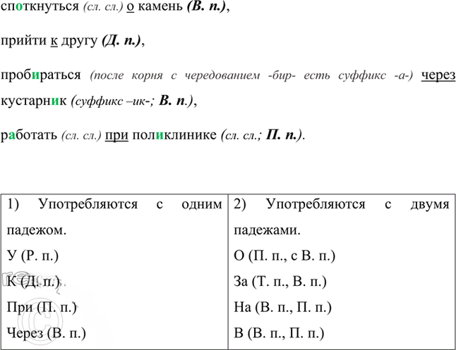 Иллюстрация к решению «Упр.101 Часть 2 ГДЗ Рыбченкова Александрова 7 класс (2026) (Русский язык)», 2