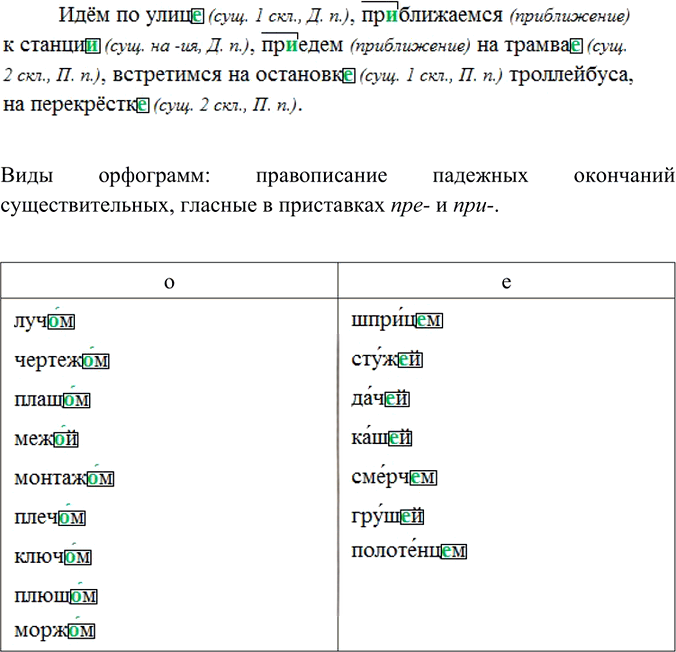 Иллюстрация к решению «Упр.298 ГДЗ Ладыженская Баранов 6 класс (Русский язык)», 3