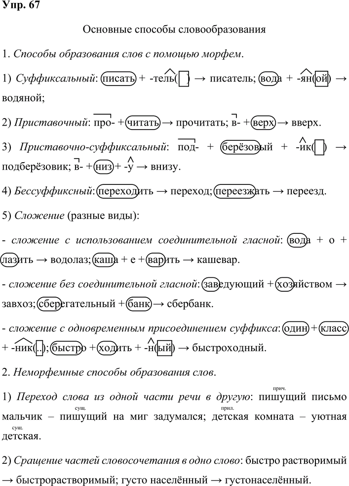 Иллюстрация к решению «Упр.67 Часть 1 ГДЗ Львова Львов 7 класс (Русский язык)», 1