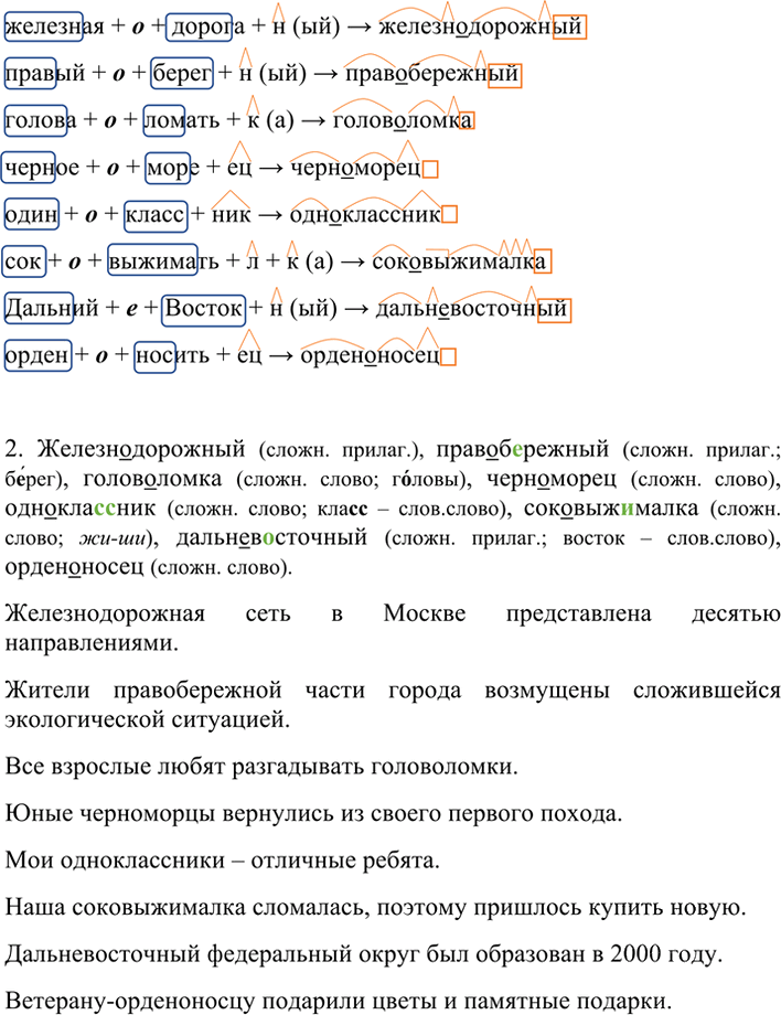 Иллюстрация к решению «Упр.53 ГДЗ Разумовская Львова 7 класс (Русский язык)», 2