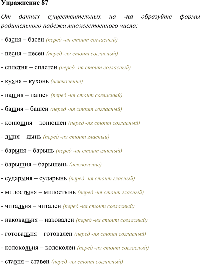 Иллюстрация к решению «Упр.87 ГДЗ Гусарова 11 класс (Русский язык)», 1