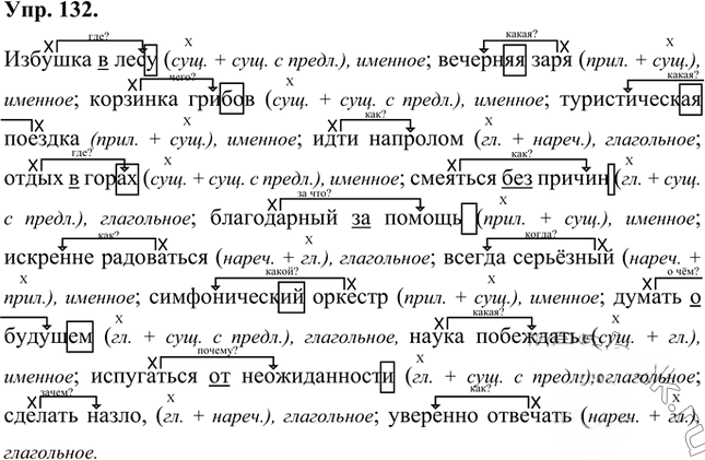Иллюстрация к решению «Упр.132 Часть 1 ГДЗ Быстрова Кибирева 8 класс (Русский язык)», 1