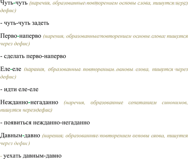 Иллюстрация к решению «Упр.192 Часть 2 ГДЗ Быстрова Кибирева 6 класс (Русский язык)», 2