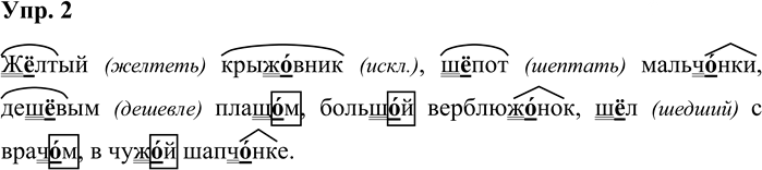 Иллюстрация к решению «Упр.2 Страницы 108-111 ГДЗ Дидактические материалы Ладыженская Аксенова 5 класс (Русский язык)», 1