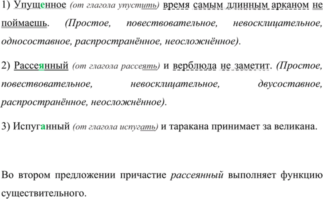 Иллюстрация к решению «Упр.148 ГДЗ Рыбченкова Александрова 7 класс (Русский язык)», 2