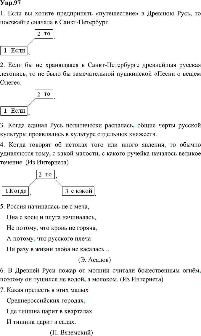 Иллюстрация к решению «Упр.97 ГДЗ Ладыженская 9 класс (Русский язык)», 1