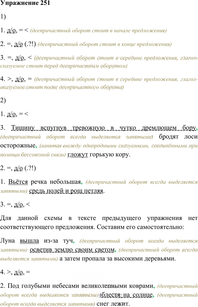 Иллюстрация к решению «Упр.251 ГДЗ Пименова Еремеева 7 класс (Русский язык)», 1