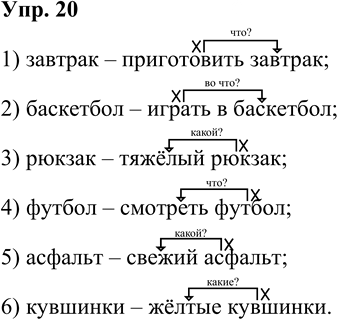 Иллюстрация к решению «Упр.20 Страницы 60-69 ГДЗ Дидактические материалы Ладыженская Аксенова 5 класс (Русский язык)», 1