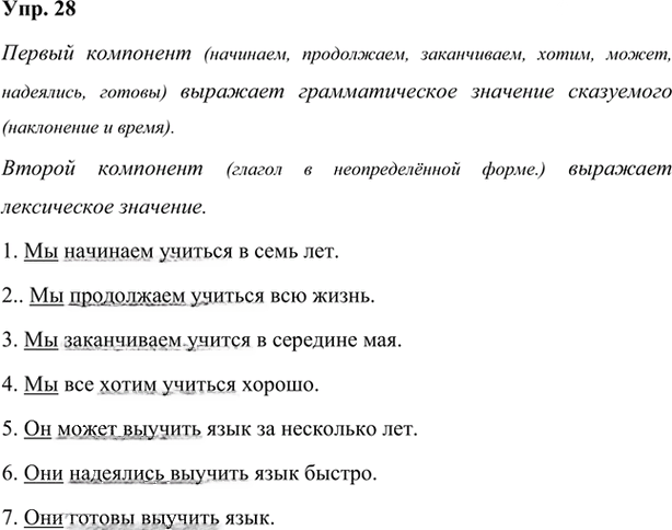 Иллюстрация к решению «Упр.28 Глава 6 ГДЗ Шмелев 7 класс (Русский язык)», 1