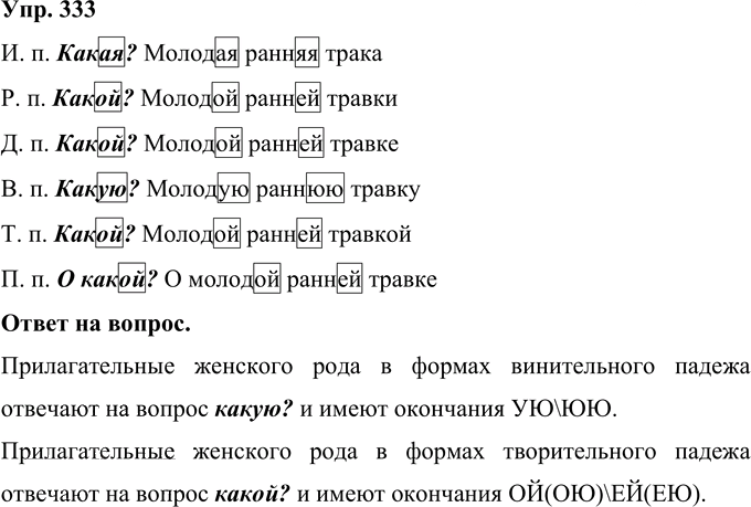 Иллюстрация к решению «Упр.333 Часть 2 ГДЗ Рамзаева 4 класс (Русский язык)», 1