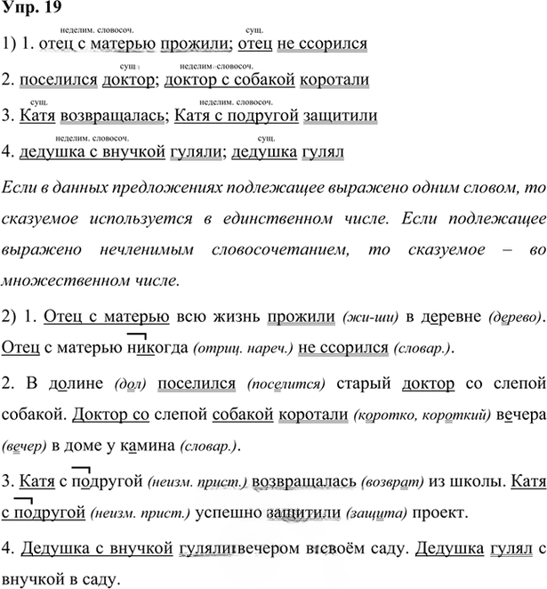 Иллюстрация к решению «Упр.19 Глава 6 ГДЗ Шмелев 7 класс (Русский язык)», 1