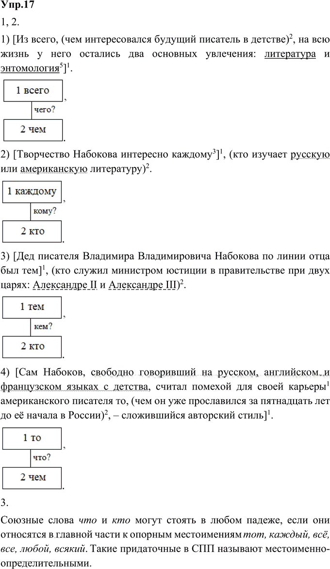 Иллюстрация к решению «Упр.17 Глава 3 ГДЗ Шмелев 9 класс (Русский язык)», 1