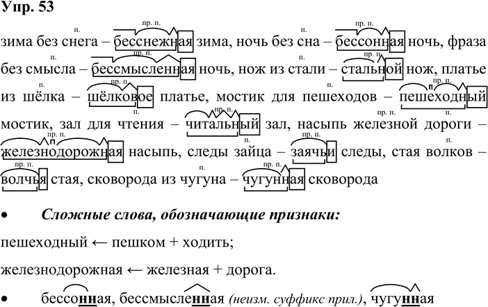 Иллюстрация к решению «Упр.53 Часть 1 ГДЗ Репкин Восторгова 4 класс (Русский язык)», 1