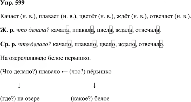 Иллюстрация к решению «Упр.599 Часть 2 ГДЗ Рамзаева 3 класс (Русский язык)», 2