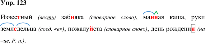 Иллюстрация к решению «Упр.123 Часть 2 ГДЗ Рыбченкова Александрова 5 класс (Русский язык)», 1