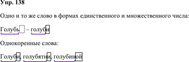 Иллюстрация к решению «Упр.138 Часть 1 ГДЗ Рамзаева 3 класс (Русский язык)», 2
