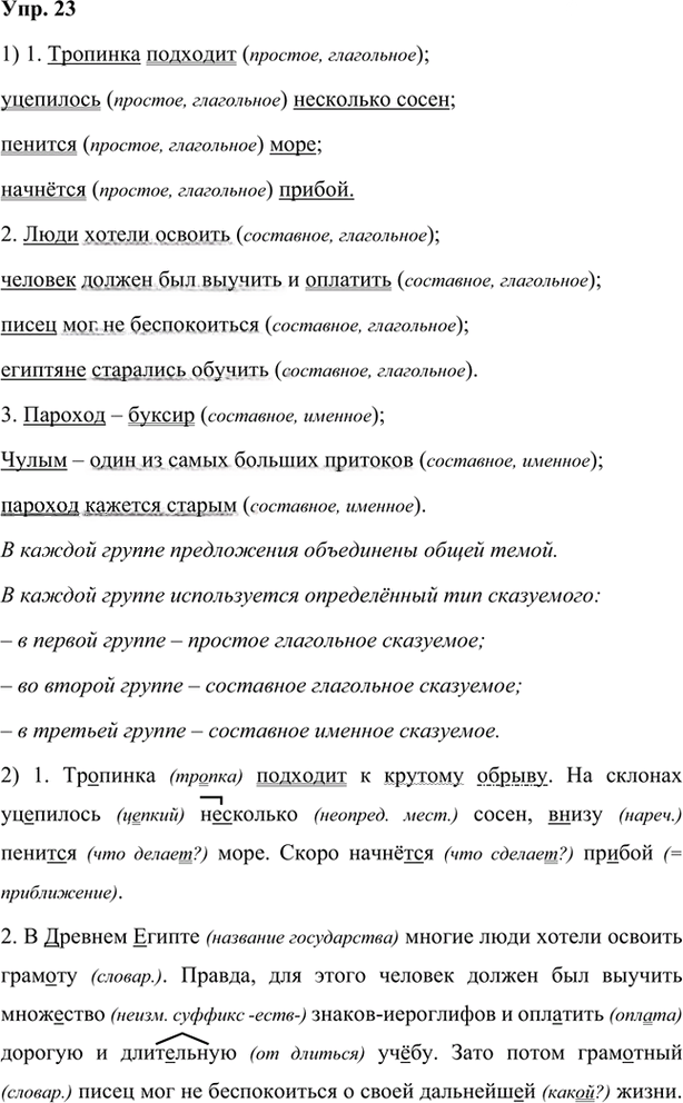 Иллюстрация к решению «Упр.23 Глава 6 ГДЗ Шмелев 7 класс (Русский язык)», 1