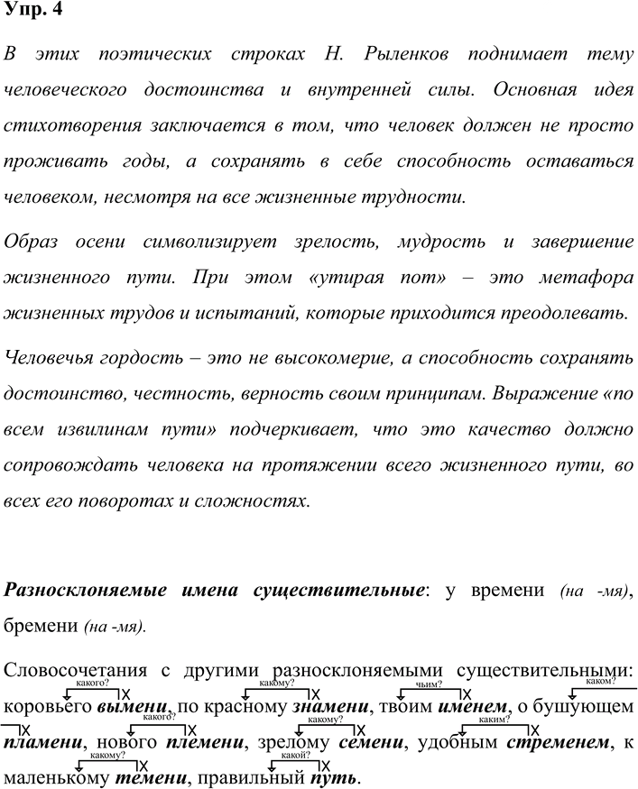 Иллюстрация к решению «Упр.4 Страницы 99-100 ГДЗ Дидактические материалы Ладыженская Аксенова 5 класс (Русский язык)», 1