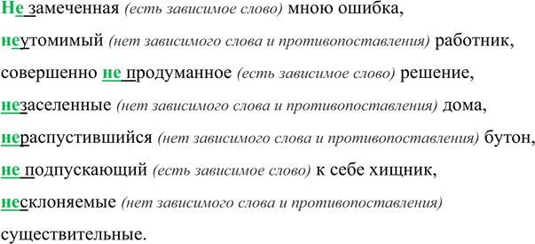 Иллюстрация к решению «Упр.188 ГДЗ Рыбченкова Александрова 7 класс (Русский язык)», 1