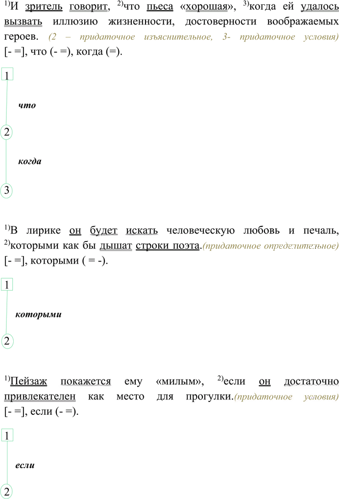 Иллюстрация к решению «Упр.116 Часть 2 ГДЗ Гольцова 10-11 класс (Русский язык)», 2