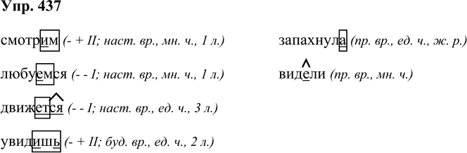 Иллюстрация к решению «Упр.437 Часть 2 ГДЗ Соловейчик 4 класс (Русский язык)», 1
