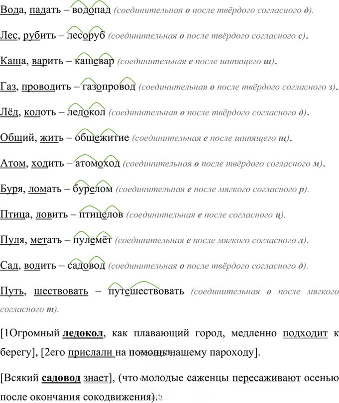 Иллюстрация к решению «Упр.215 ГДЗ Ладыженская Баранов 6 класс (Русский язык)», 6