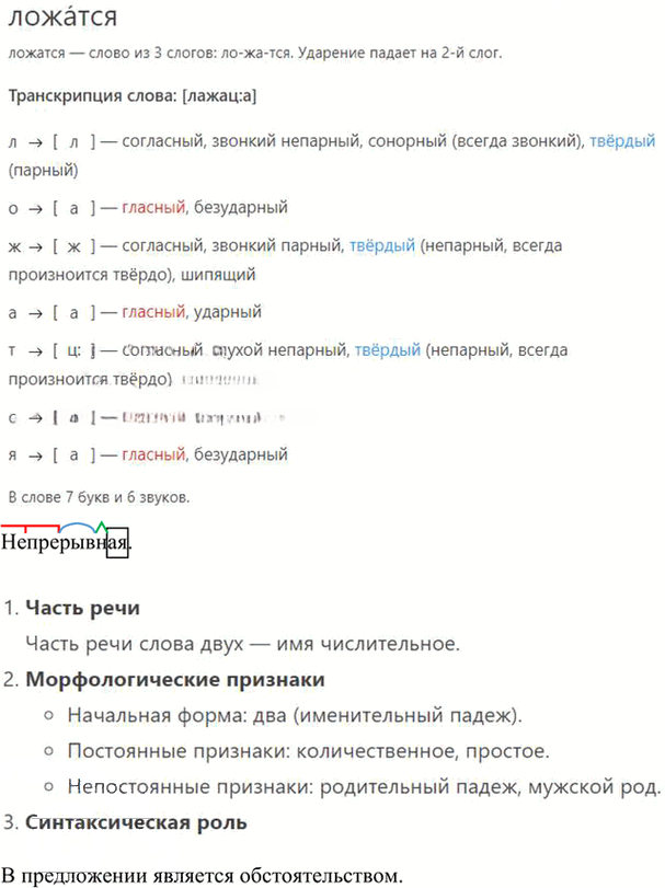 Иллюстрация к решению «Упр.46 Глава 2 ГДЗ Шмелев 7 класс (Русский язык)», 2