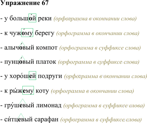 Иллюстрация к решению «Упр.67 Глава 7 ГДЗ Шмелев 5 класс (Русский язык)», 1