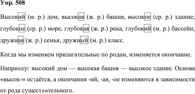 Иллюстрация к решению «Упр.508 Часть 2 ГДЗ Рамзаева 3 класс (Русский язык)», 2