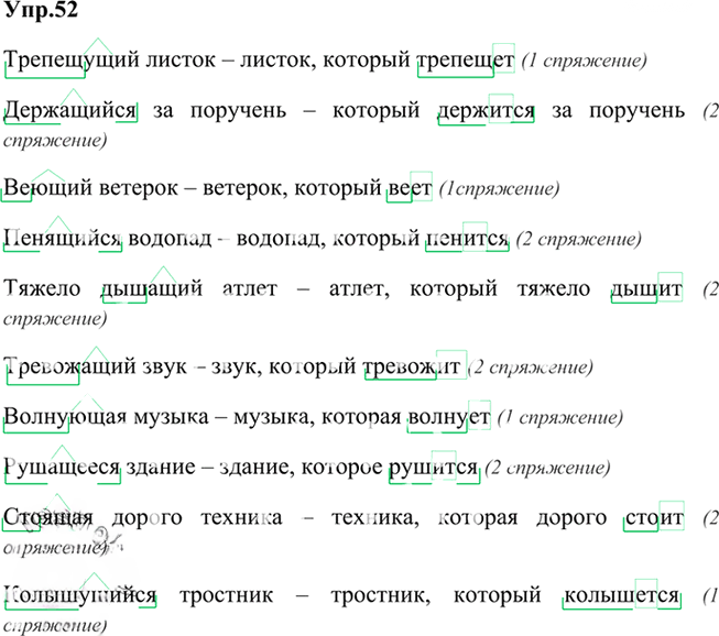 Иллюстрация к решению «Упр.52 Глава 5 ГДЗ Шмелев 6 класс (Русский язык)», 1