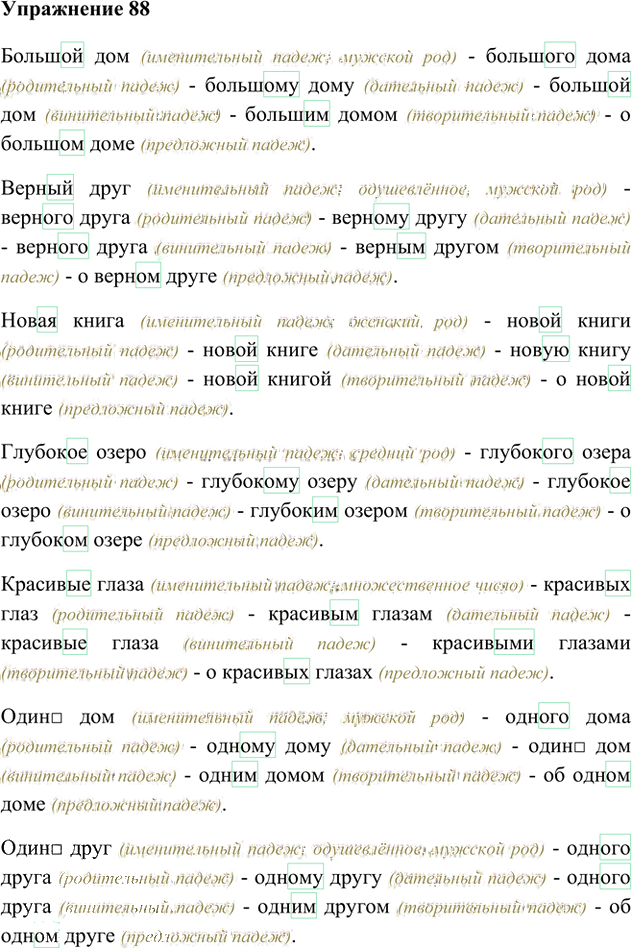 Иллюстрация к решению «Упр.88 Часть 2 ГДЗ Быстрова Кибирева 6 класс (Русский язык)», 1
