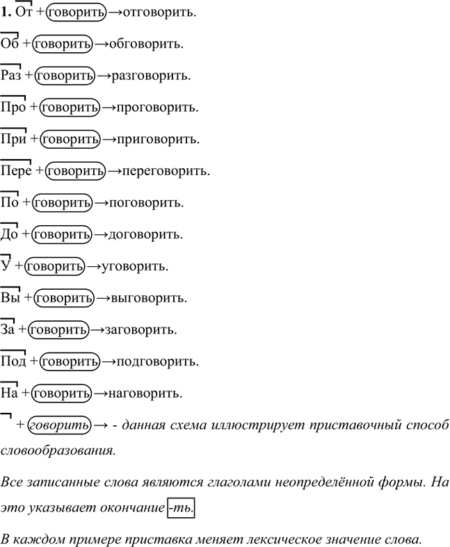 Иллюстрация к решению «Упр.258 Часть 1 ГДЗ Разумовская Львова 5 класс (Русский язык)», 1
