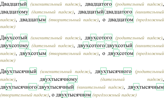 Иллюстрация к решению «Упр.507 ГДЗ Рыбченкова Александрова 6 класс (Русский язык)», 1
