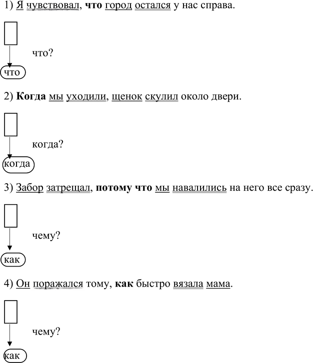 Иллюстрация к решению «Упр.516 Часть 2 ГДЗ Разумовская Львова 5 класс (Русский язык)», 4