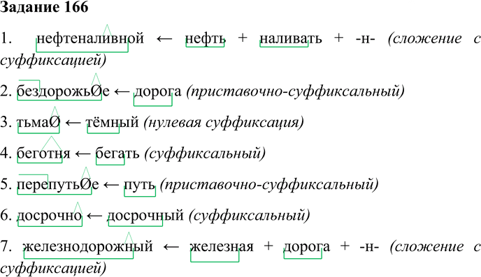 Иллюстрация к решению «Упр.166 Глава 3 ГДЗ Шмелев 6 класс (Русский язык)», 1