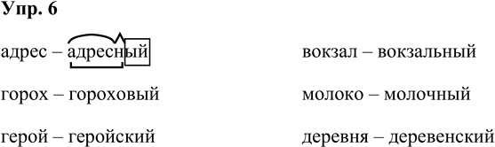 Иллюстрация к решению «Упр.6 Часть 2 ГДЗ Рабочая тетрадь Канакина Горецкий 4 класс (Русский язык)», 1