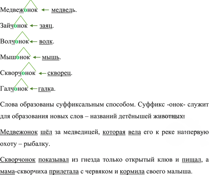 Иллюстрация к решению «Упр.306 ГДЗ Ладыженская Баранов 6 класс (Русский язык)», 6