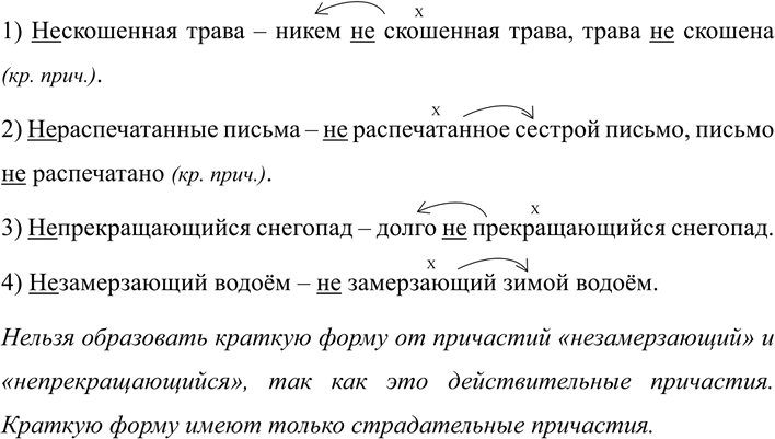 Иллюстрация к решению «Упр.354 ГДЗ Разумовская Львова 7 класс (Русский язык)», 2